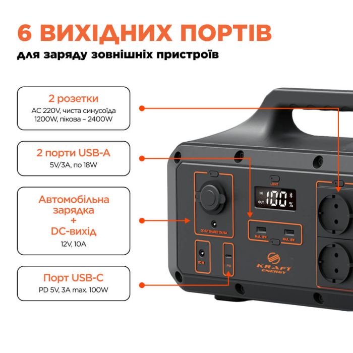 Портативне джерело живлення KPS-1200PX(PGH1000P-S) Kraft