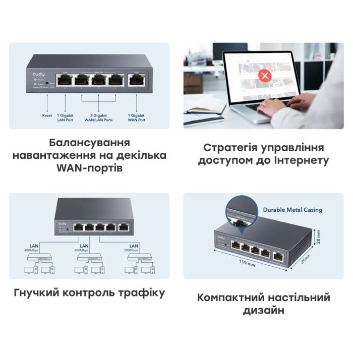 Гігабітний Multi-WAN VPN-маршрутизатор Cudy R700