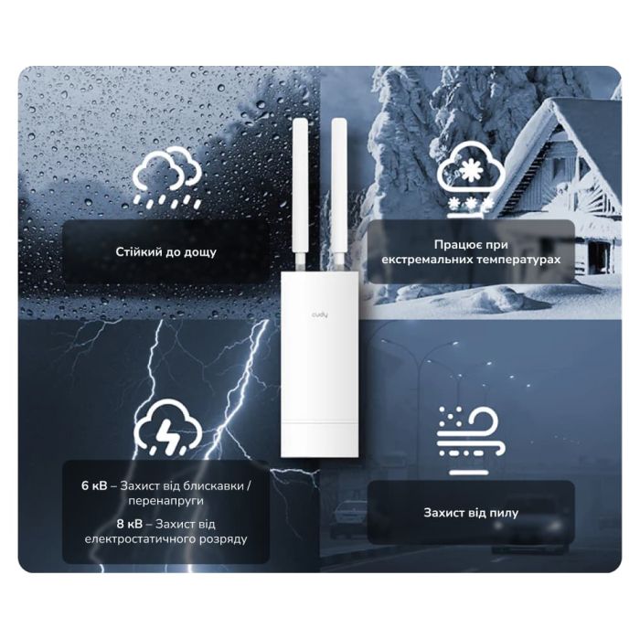 Точка доступу зовнішня WiFi 6 2.5G Cudy AP3000 OUTDOOR з підтримкою Mesh дводіапазонна