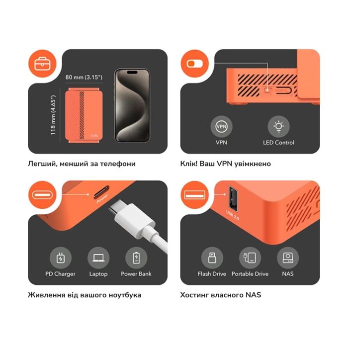 WiFi 5 Mesh-маршрутизатор Cudy TR1200 дводіапазонний портативний AC1200