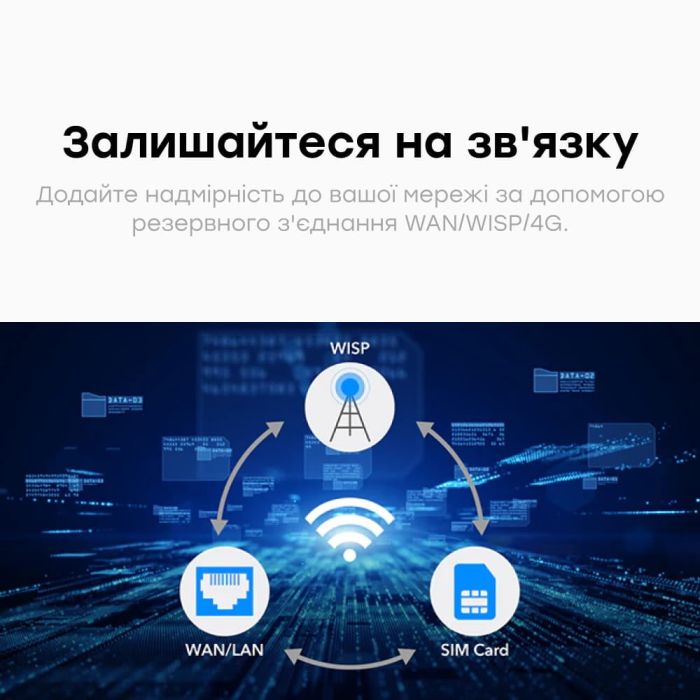 WiFi Mesh 4G LTE-маршрутизатор Cudy LT400 CAT4 N300