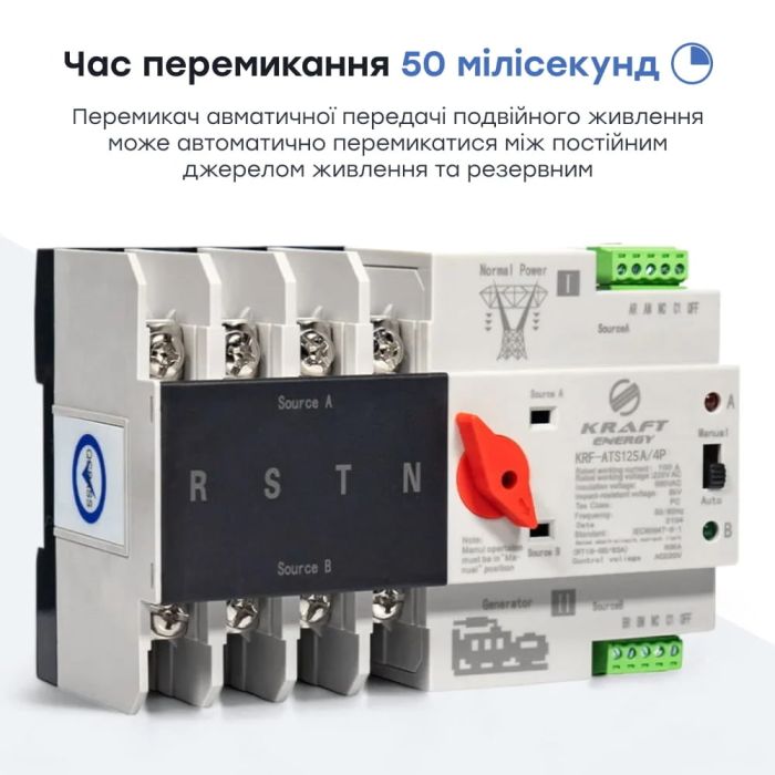 Автоматичний перемикач (АВР) під DIN-рейку Kraft KRF-ATS125A/4p 4 полюси