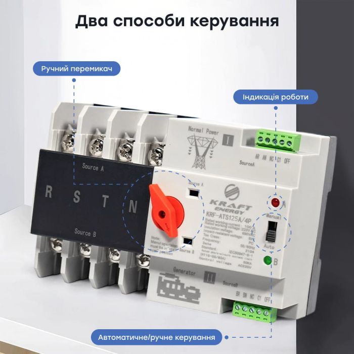 Автоматичний перемикач (АВР) під DIN-рейку Kraft KRF-ATS125A/4p 4 полюси