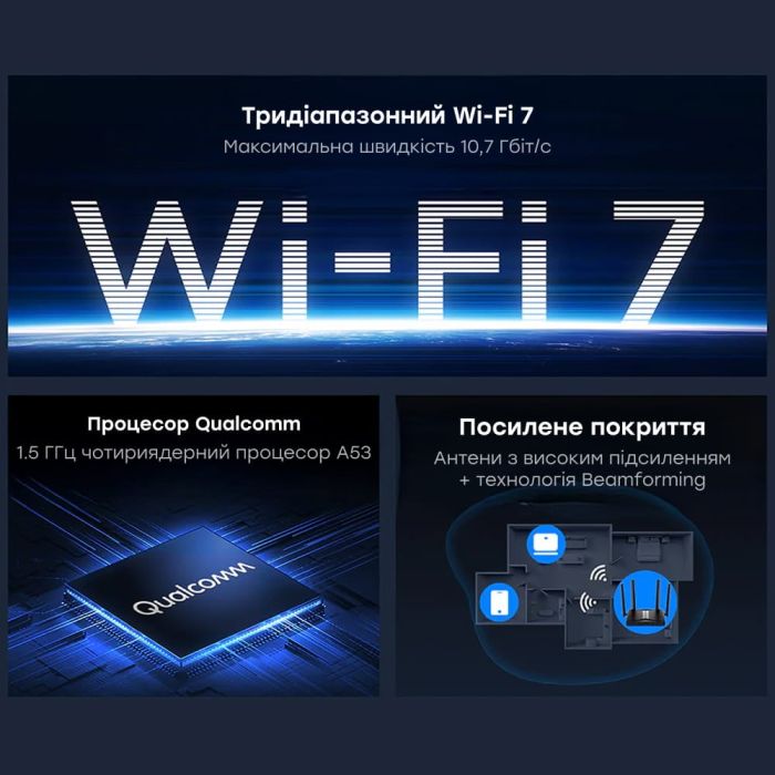 WiFi 7 Mesh-маршрутизатор 2.5G Cudy WR11000 тридіапазонний BE11000