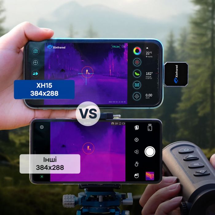 Тепловізор для смартфона на Android Xinfrared XH15 + тримач / екран / далекомір