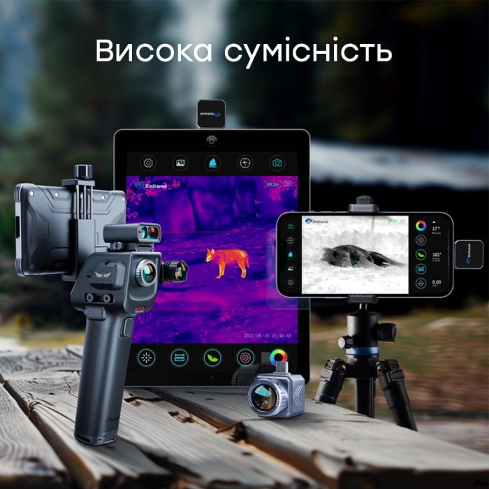 Тепловізор для смартфона на Android Xinfrared XH15 + тримач / екран / далекомір