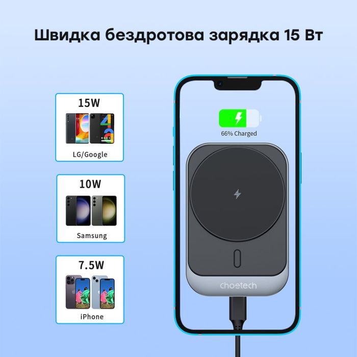 Автомобільний зарядний пристрій Choetech T206-F Black бездротова зарядка, магнітне кріплення