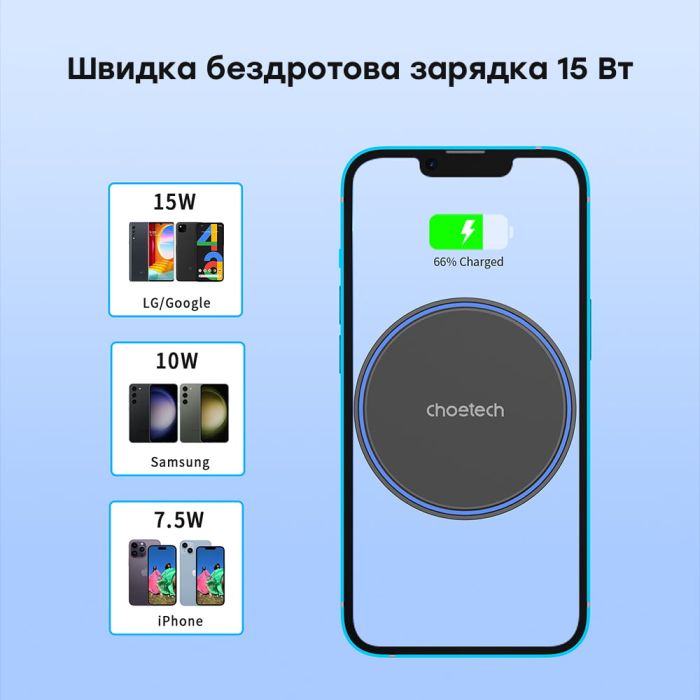 Автомобільний зарядний пристрій Choetech T205-F Black бездротова зарядка, магнітне кріплення