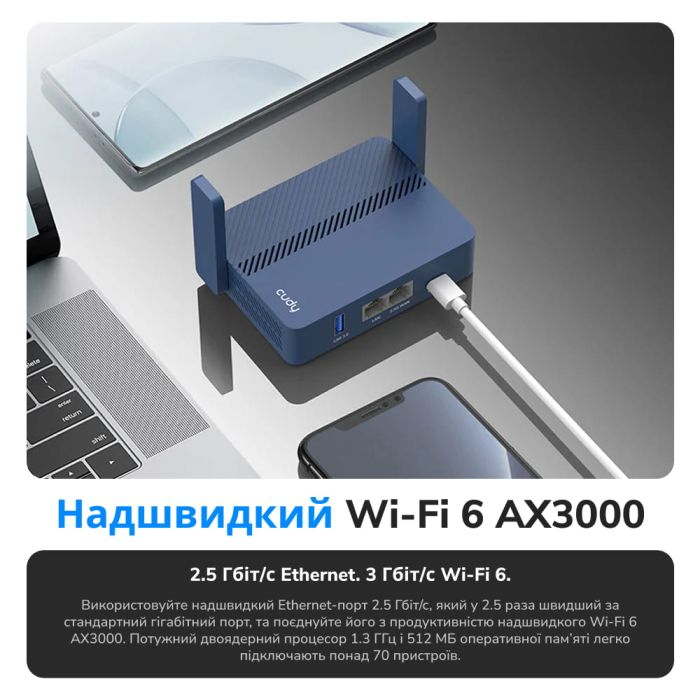 WiFi 6 Mesh-маршрутизатор Cudy TR3000 дводіапазонний гігабітний портативний AX3000