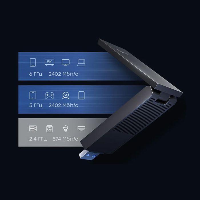 Адаптер WiFi 6E Cudy WU5400 тридіапазонний з USB 3.0 AX5400