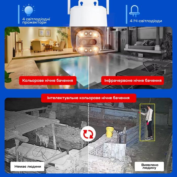 IP PTZ-відеокамера з WiFi 8Mp+8Mp Light Vision VLC-9284WI10Z/2C (Camhi Pro) f=3.6mm+8mm, ІЧ+LED-підсвічування, з мікрофоном