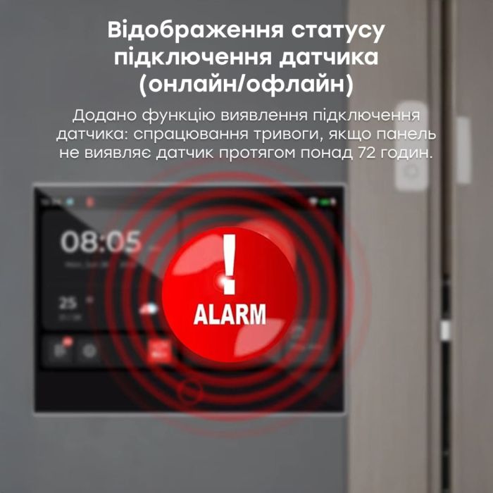 Комплект бездротової сигналізації Trinix TRX-4G-Kit(LCD)(WiFi) з WiFi та 4G LTE