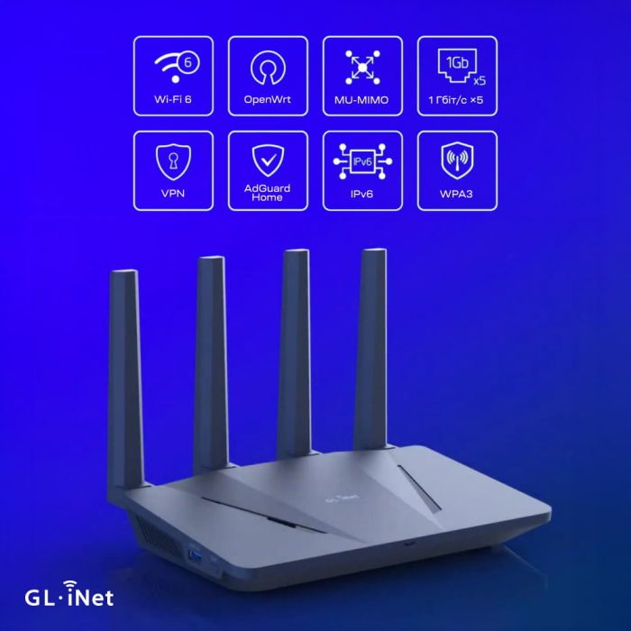 WiFi 6 маршрутизатор GL.iNet Flint (GL-AX1800-EU) гігабітний дводіапазонний