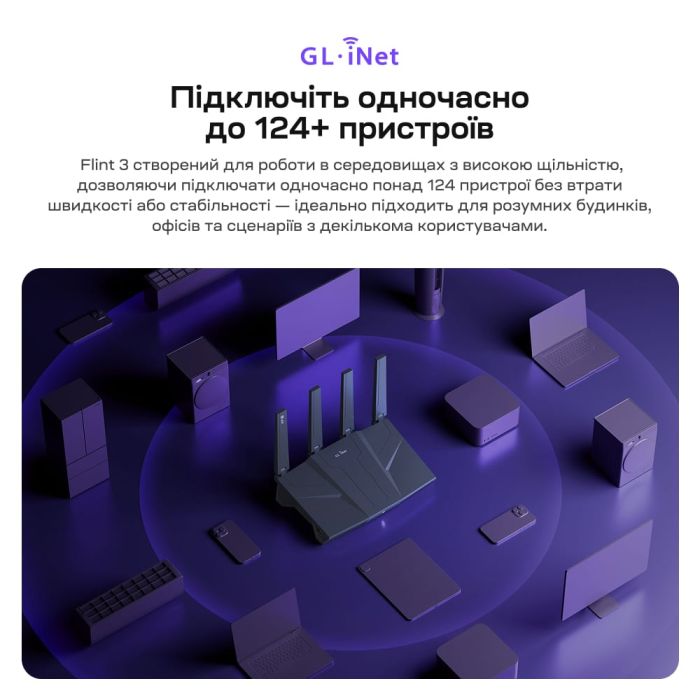 WiFi 7 маршрутизатор GL.iNet Flint 3 (GL-BE9300-EU) 2.5G тридіапазонний