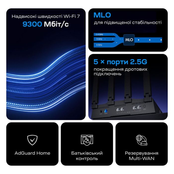 WiFi 7 маршрутизатор GL.iNet Flint 3 (GL-BE9300-EU) 2.5G тридіапазонний