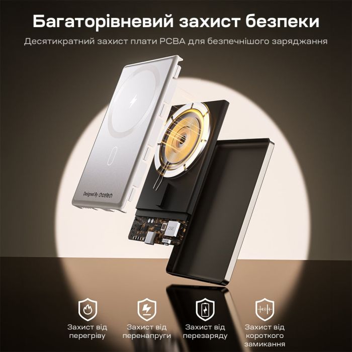 Повербанк 5000mAh Choetech B738 White QC3.0 PD3.0 бездротова магнітна зарядка