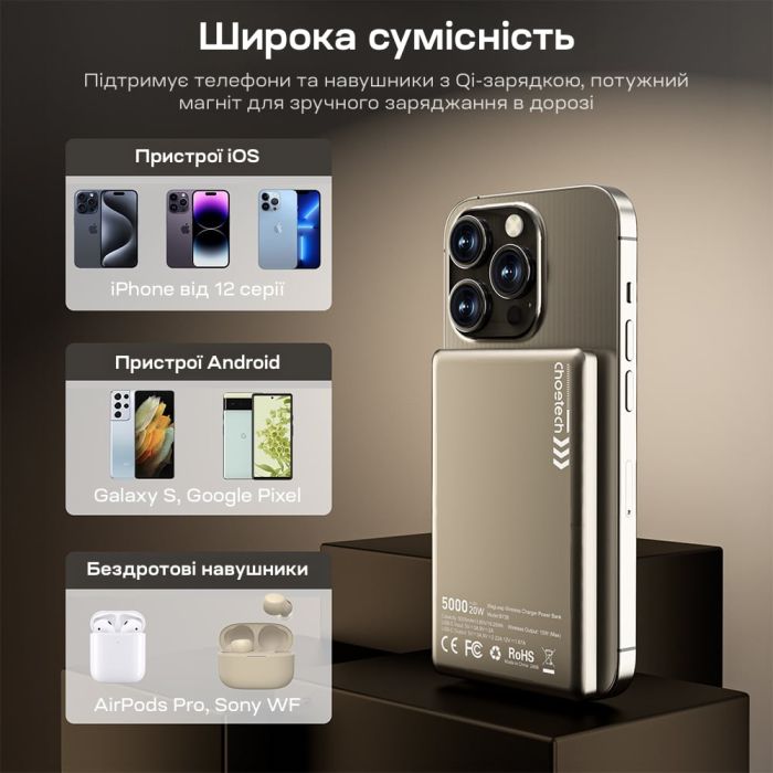 Повербанк 5000mAh Choetech B738 White QC3.0 PD3.0 бездротова магнітна зарядка