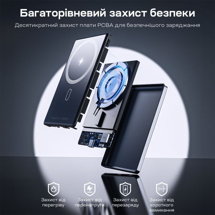 Повербанк 5000mAh Choetech B738 Black QC3.0 PD3.0 бездротова магнітна зарядка