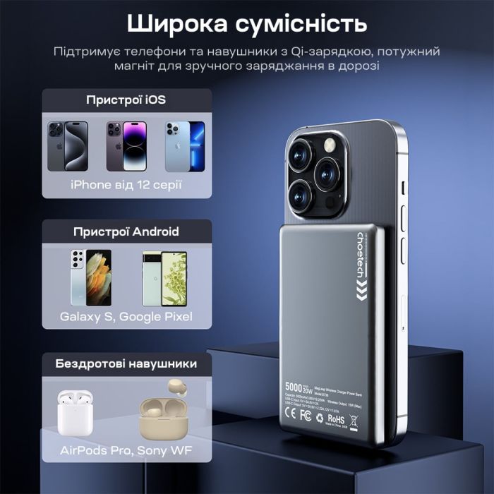 Повербанк 5000mAh Choetech B738 Black QC3.0 PD3.0 бездротова магнітна зарядка