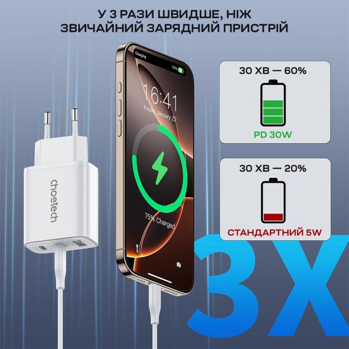 Мережевий зарядний пристрій Choetech PD3046 PD30W GAN USB-A+2xUSB-C White