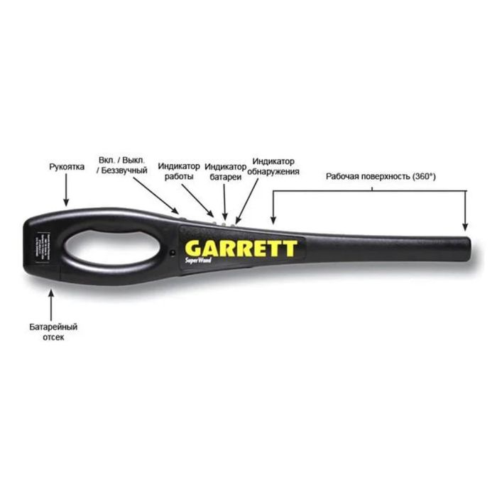 Ручний металодетектор Garrett SuperWand