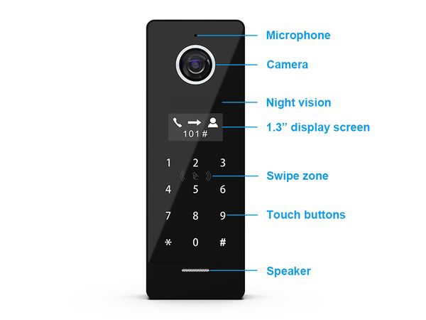 Панель 20-абонентів I-home IZP20SMW Black