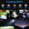 Ліхтар NIGHT VISION FLUORESCENCE W515-PM10-TG, Power Bank,, індикація заряду, 1x26650, ЗП Type-C, zoom, Box