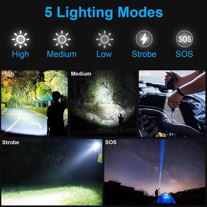 Ліхтар NIGHT VISION FLUORESCENCE W515-PM10-TG, Power Bank,, індикація заряду, 1x26650, ЗП Type-C, zoom, Box