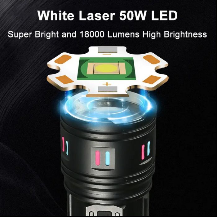 Ліхтар NIGHT VISION FLUORESCENCE AK177-WHITE LASER LED PM60-TG, 8x18650 3.7V, Power Bank, ЗП Type-C, zoom, 5 фільтрів