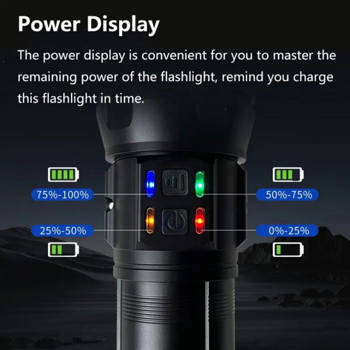 Ліхтар NIGHT VISION FLUORESCENCE AK177-WHITE LASER LED PM60-TG, 8x18650 3.7V, Power Bank, ЗП Type-C, zoom, 5 фільтрів