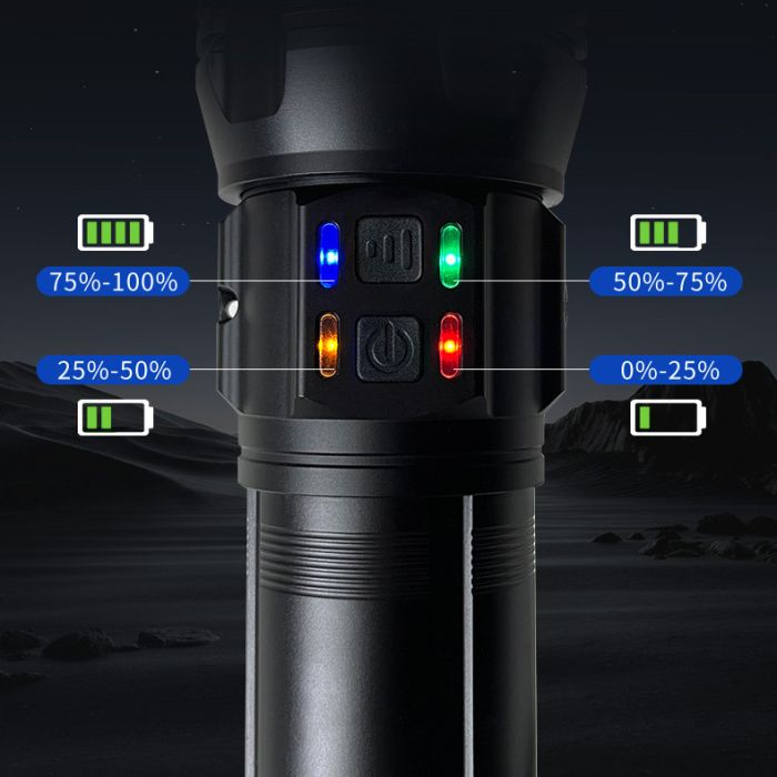 Ліхтар NIGHT VISION FLUORESCENCE AK177-1 WHITE LASER LED PM60-TG, 4х18650, Power Bank, індикація заряду, ЗП Type-C, zoom, 5