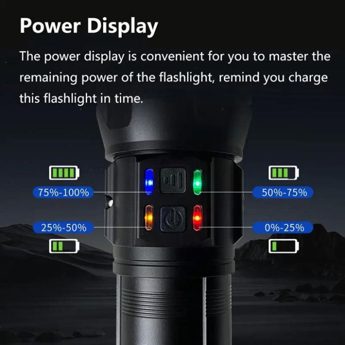 Ліхтар NIGHT VISION FLUORESCENCE AK178-1-WHITE LASER LED PM60-TG+COB, 4x18650, Power Bank, ЗП Type-C, zoom, 5 фільтрів