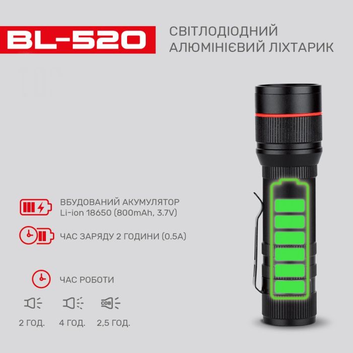 Ліхтар BL-520-T6+COB, Li-Ion акум., ЗП microUSB, zoom, Box