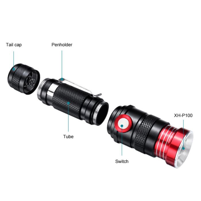 Ліхтар Police 736-T6, 1x18650, zoom, ЗП microUSB, Box