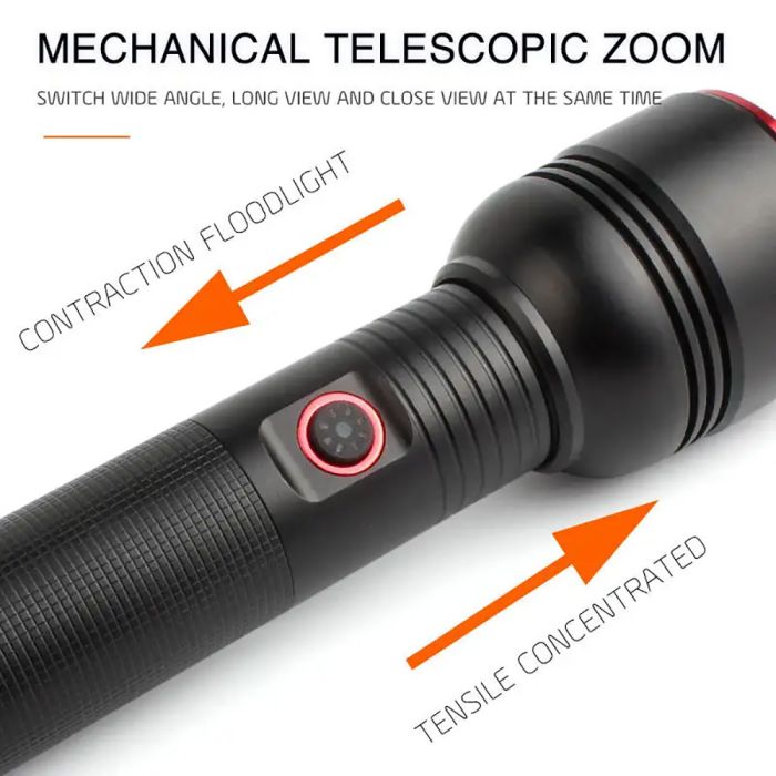 Ліхтар SY-2208-TG, 1 РЕЖИМ, Power Bank, 1x18650, ЗП Type-C, zoom, Box