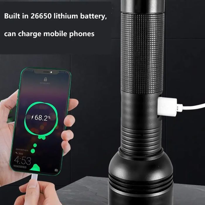Ліхтар SY-2208-TG, 1 РЕЖИМ, Power Bank, 1x18650, ЗП Type-C, zoom, Box