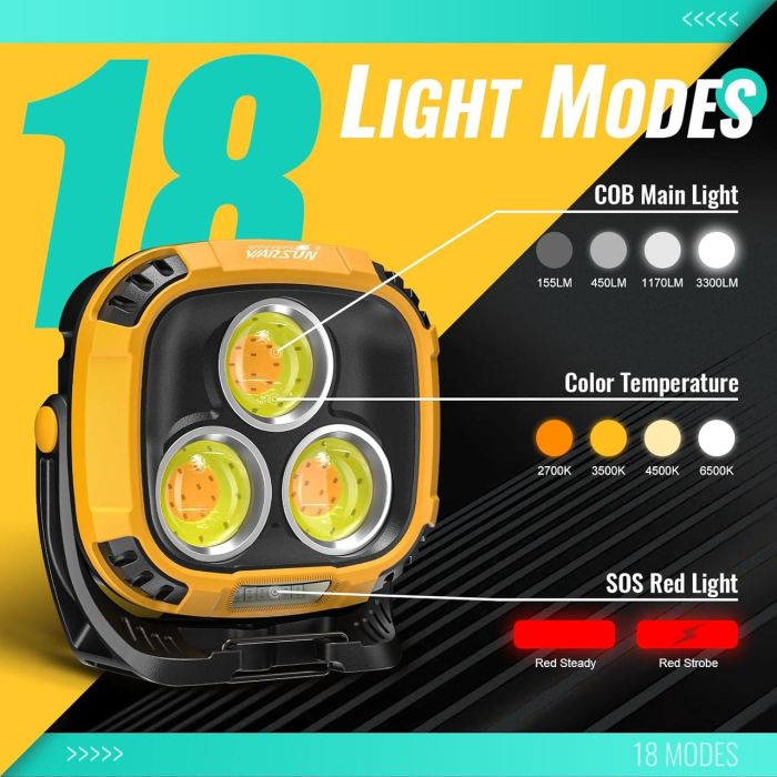 Ліхтар кемпінг W891-1-3COB(White+Yellow)+5SMD(Red), Power bank, 2x18650, ЗП Type-C, магніт, гачок