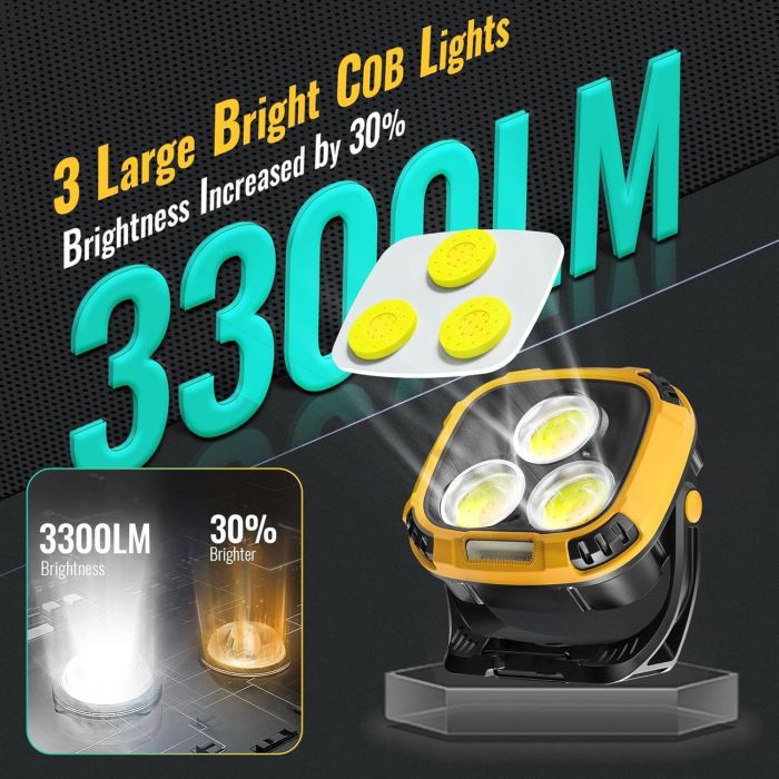Ліхтар кемпінг W891-1-3COB(White+Yellow)+5SMD(Red), Power bank, 2x18650, ЗП Type-C, магніт, гачок