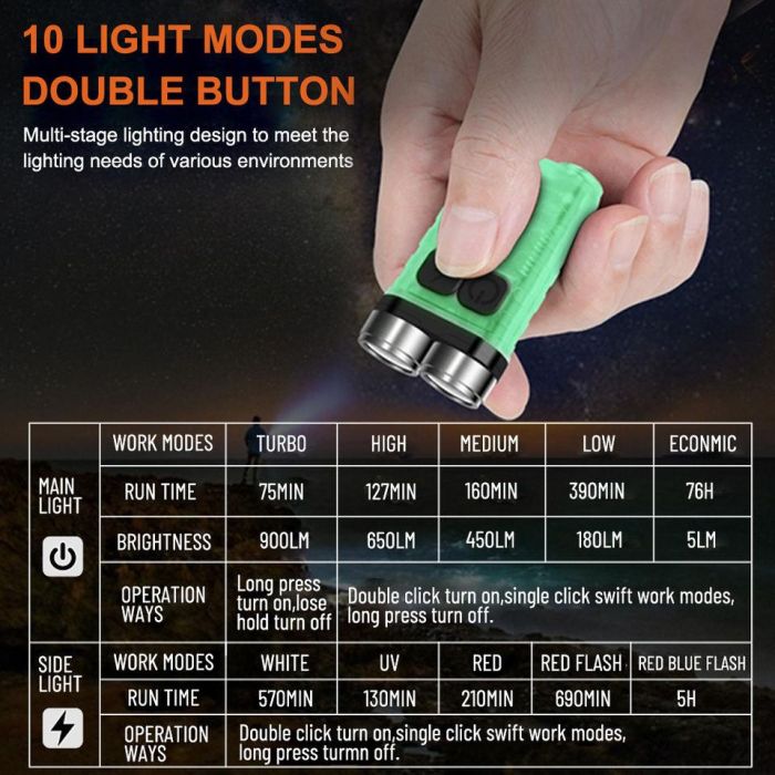 Ліхтар S02/V3-2LM+4SMD(RGB), Li-Ion акумулятор, ЗП Type-C