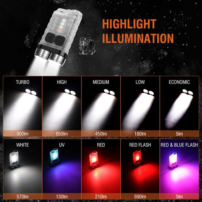Ліхтар S02/V3-2LM+4SMD(RGB), Li-Ion акумулятор, ЗП Type-C