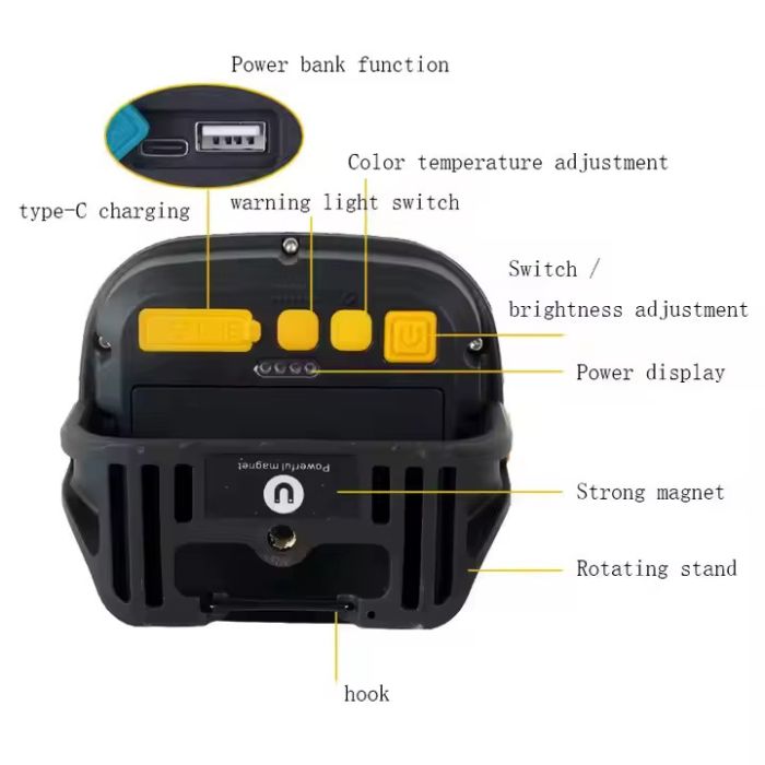 Ліхтар кемпінг W893-1-30COB(White+Yellow)+5SMD(Red), Power bank, 2x18650, ЗП Type-C, магніт, гачок