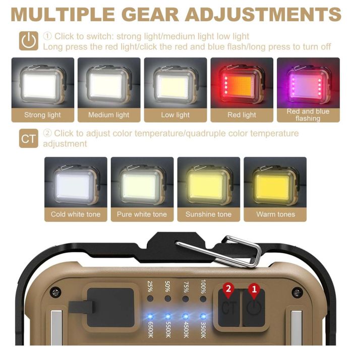 Ліхтар кемпінг TZD-01-COB(White+Yellow+Red+Blue)-PRO, Power Bank, Li-Ion акк., сонячна батарея, ЗП Type-C, магніт, гачок, Box