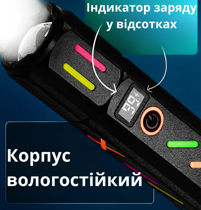 Ліхтар NIGHT VISION FLUORESCENCE 530 WHITE LASER LED PM30-TG, Power Bank, 1x18650, ЗП Type-C, zoom, Box
