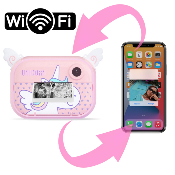 Дитячий фотоапарат миттєвого друку YT008, PINK UNICORN з підтримкою microSD card, 3Y+, WiFi
