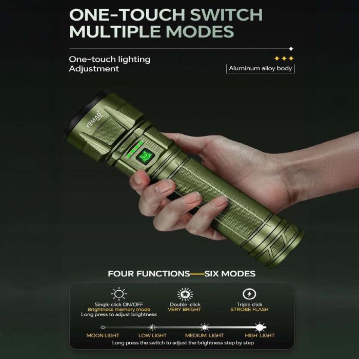 Ліхтар YEMAO YM-A1 XHP70.2, 1x38121, Power Bank, ЗУ Type-C, ковпачок