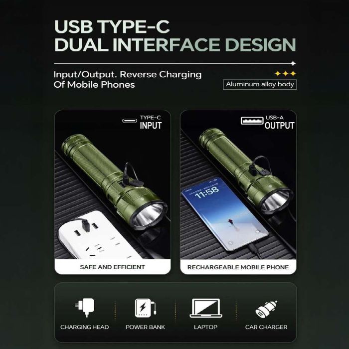 Ліхтар YEMAO YM-A1 XHP70.2, 1x38121, Power Bank, ЗУ Type-C, ковпачок