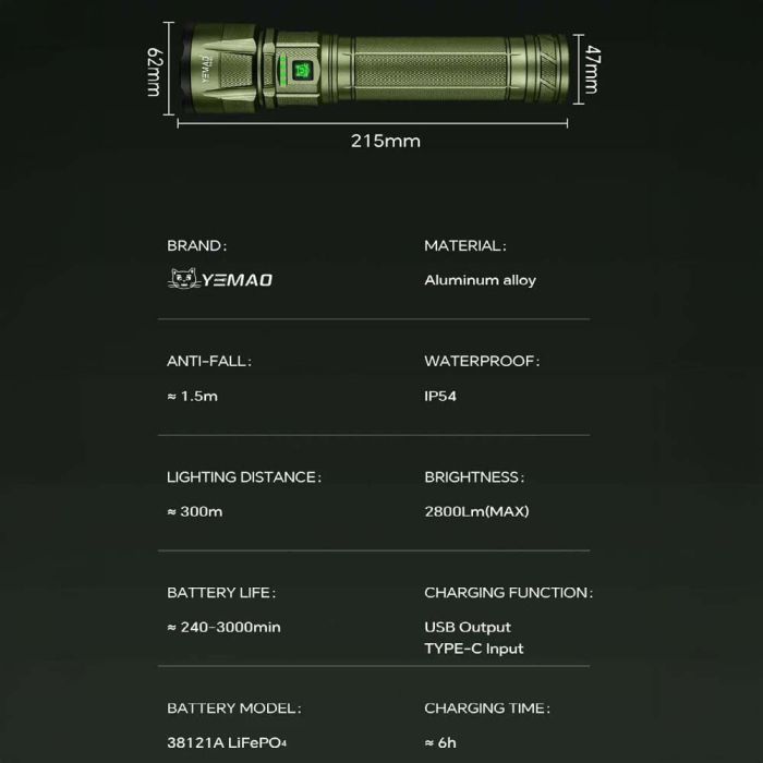 Ліхтар YEMAO YM-A1 XHP70.2, 1x38121, Power Bank, ЗУ Type-C, ковпачок