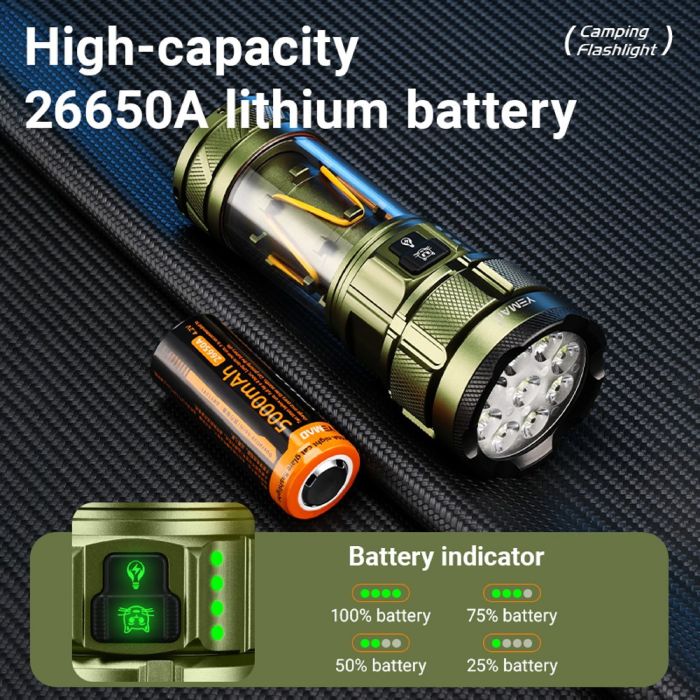 Ліхтар YEMAO YM-A19 9LED, 1x26650, Power Bank, ЗУ Type-C, гачок, 3 фільтри, функція лампи