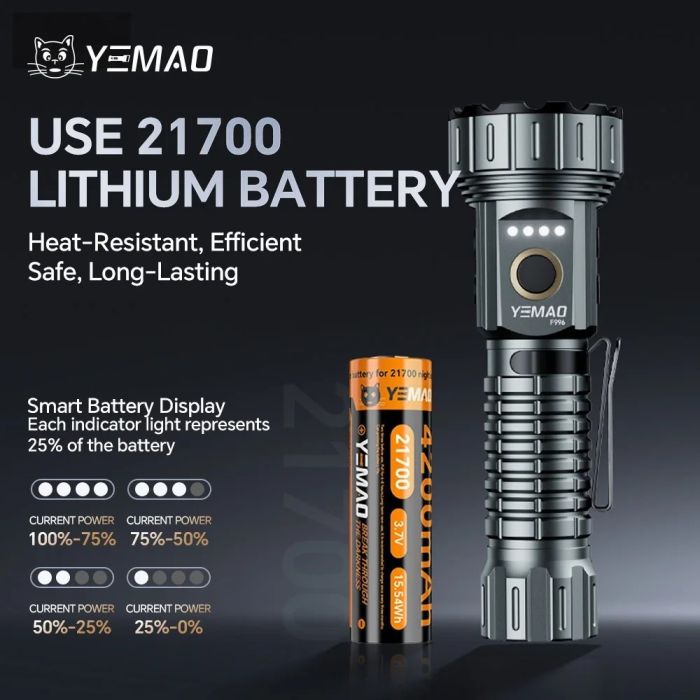 Ліхтар YEMAO YM-F996 8LED(RGB), 1x21700, ЗУ Type-C, ковпачок, магніт