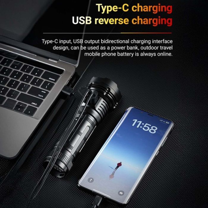 Ліхтар YEMAO YM-F99-9 9P35, 1x32850, Power Bank, ЗУ Type-C